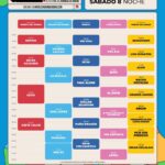 SONORAMA RIBERA 29ª EDICIÓN HORARIOS