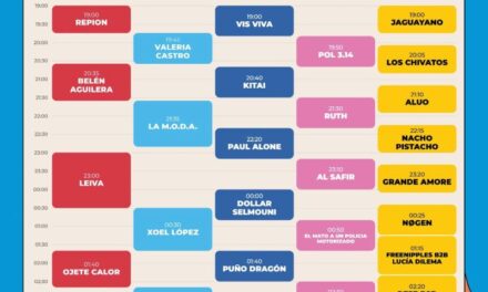 SONORAMA RIBERA 29ª EDICIÓN HORARIOS