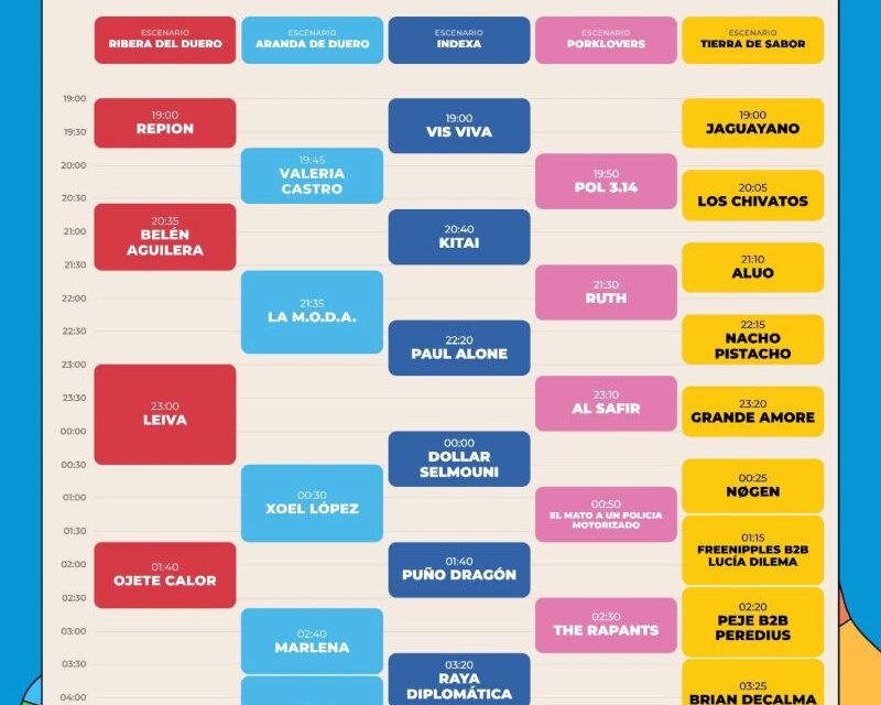 SONORAMA RIBERA 29ª EDICIÓN HORARIOS